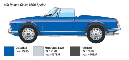 Maquette voiture de course : Alfa Romeo Giulia 1600 Spider 1/24 - Italeri 3668