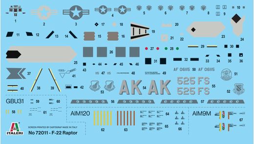 Maquette avion militaire : Model set F-22 Raptor 1/72 - Italeri 72011