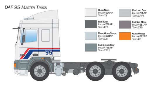 Maquette automobile : Camion DAF 95 Master Truck - Italeri 788