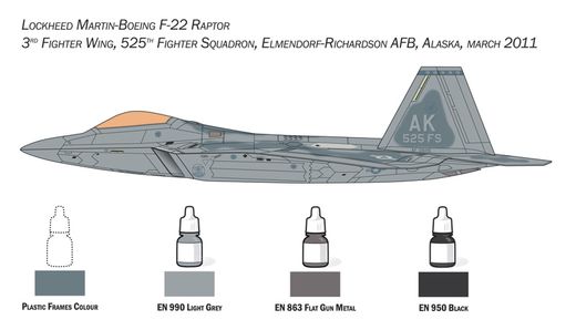 Maquette avion militaire : Model set F-22 Raptor 1/72 - Italeri 72011