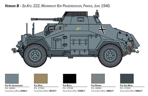 Maquette militaire : Sd.Kfz.222‐223 1/56 - Italeri 15769