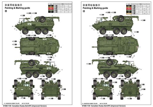 Maquette véhicule militaire : Husky 6x6 APC armée canadienne - 1:35 - Trumpeter 01506