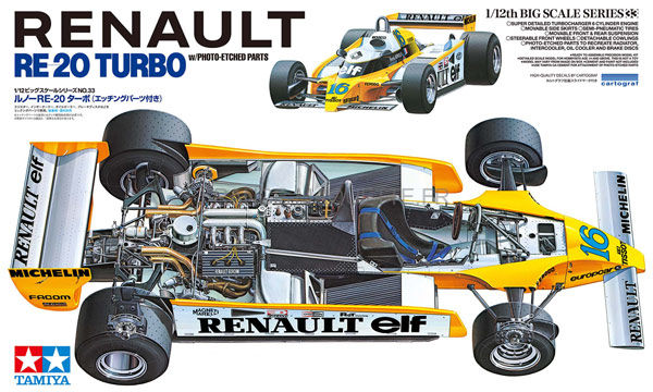 Maquette voiture Formule 1 : Renault RE20 Turbo - Maquette Italeri - Rue  des Maquettes